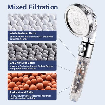 SpaFlow 3-in-1 High-Pressure Shower Head – Handheld Rainfall with Water-Saving Filter