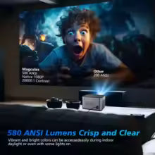 CinemaView 4K Smart Home Projector – Full HD WiFi6 Bluetooth Android 11 Home Theater